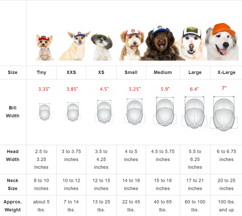 PRE-ORDER Blank Trucker Hats for Pets